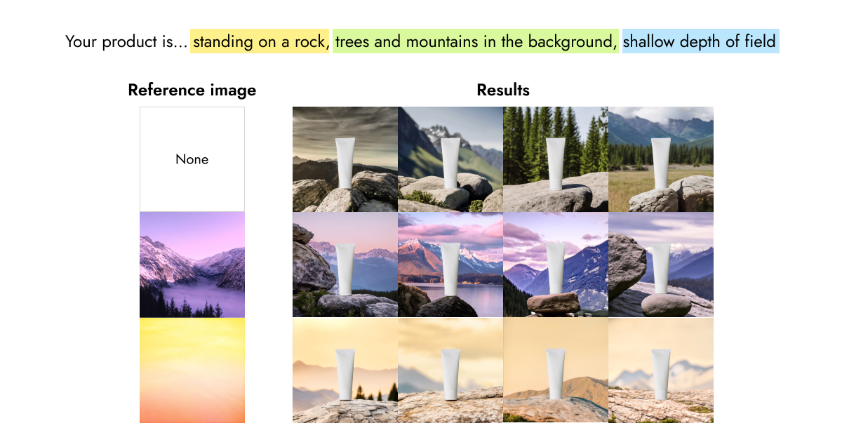 Generating images with a reference image